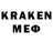 Дистиллят ТГК THC oil Parabens Youtube